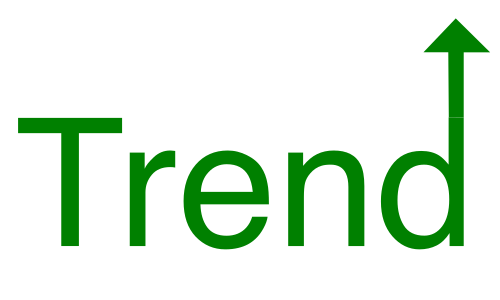 Trend Mental Health and Wellness
